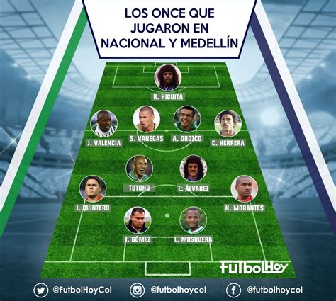 once historico de resultados.